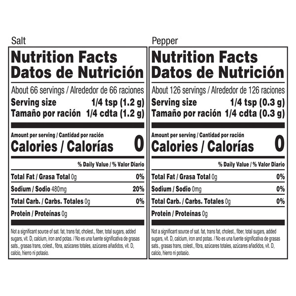 Nutrition facts Alessi 4.17 oz Michigan State University&reg; Spartans&trade; Grinder Set